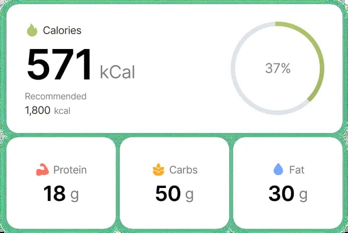 Calorie Counter app visualizing your meal with a clear breakdown of protein, carbs, and fats